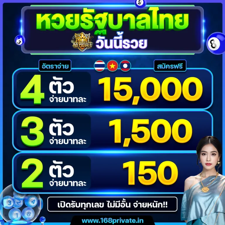 หวยรัฐบาล