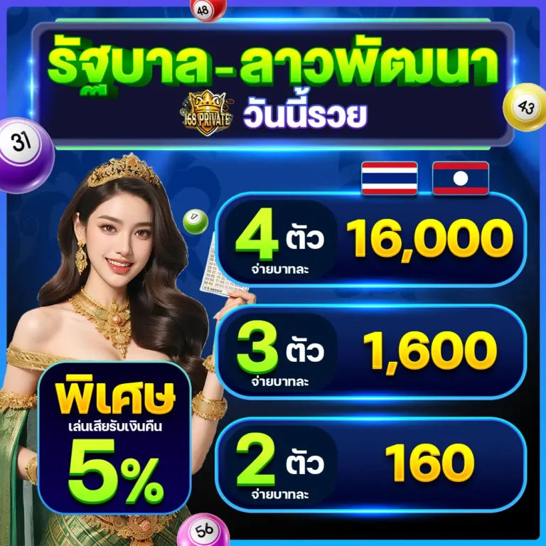 หวยลาว